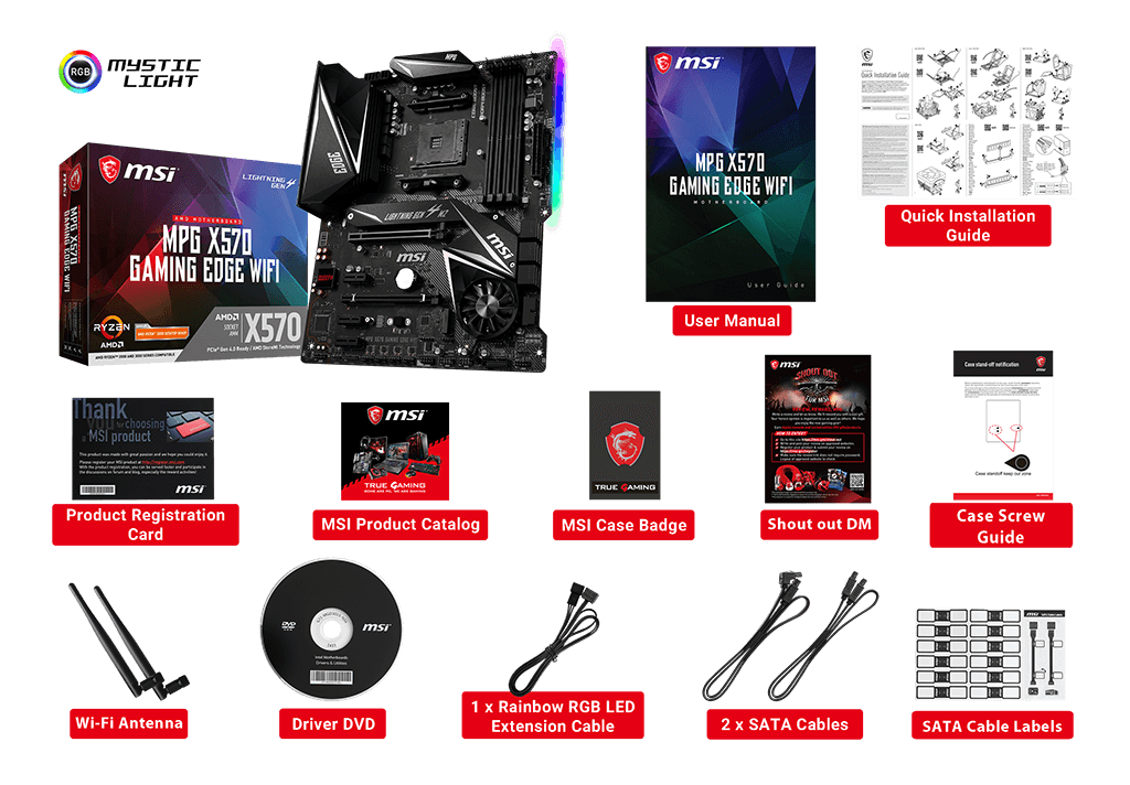 MSI MPG X570 GAMING EDGE WIFI box content