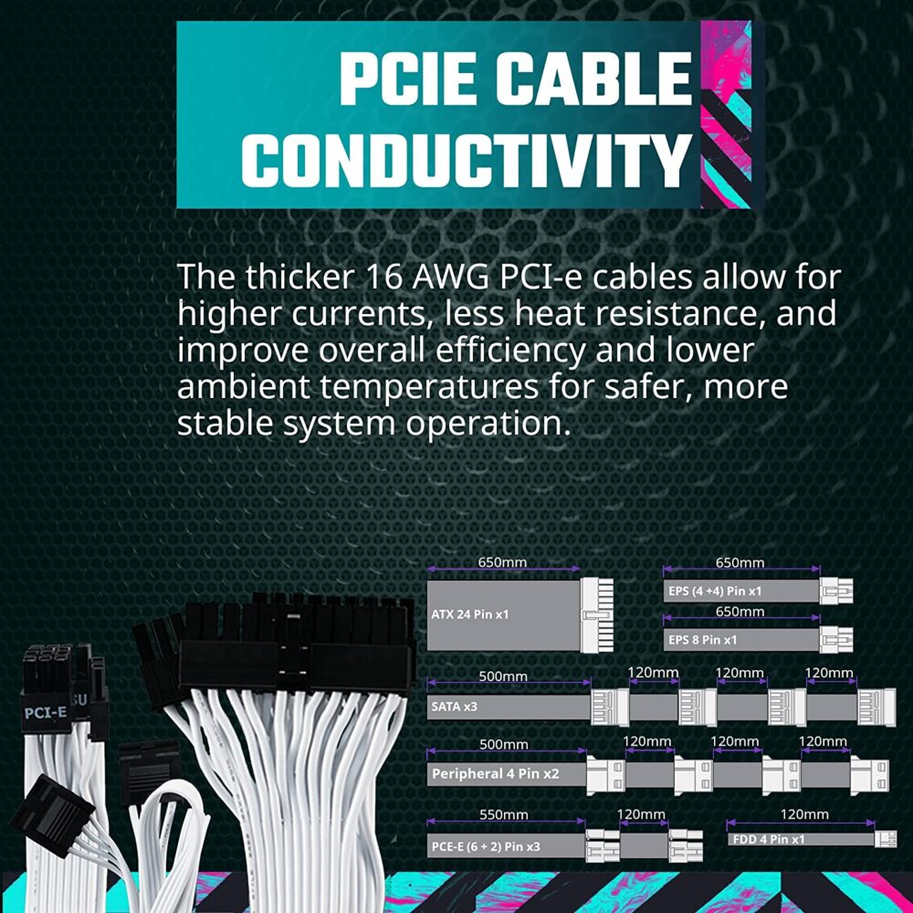 Amélioration de la conductivité du câble PCIE