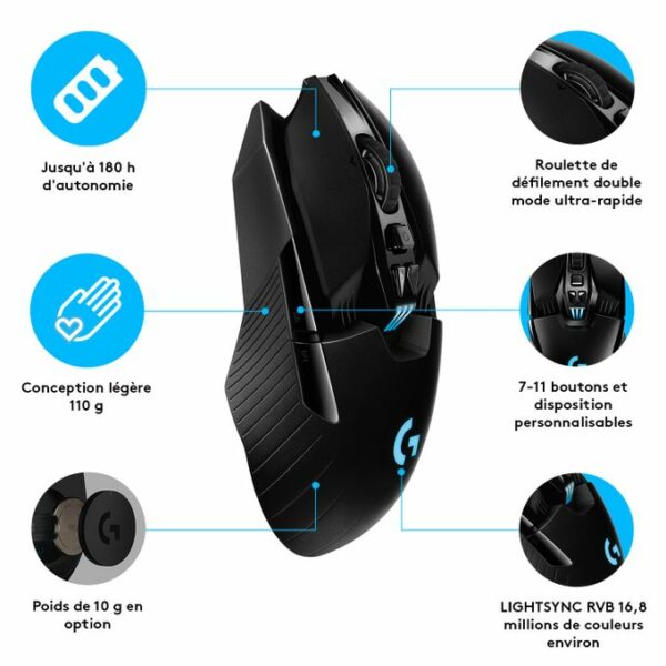 Souris gamer Logitech G903 photo iiiii