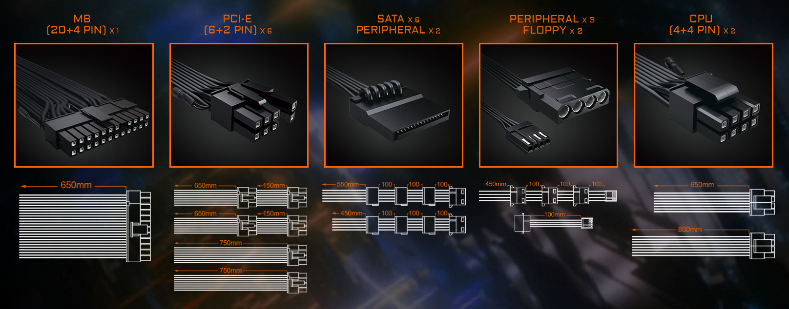 GIGABYTE Aorus P850W maroc