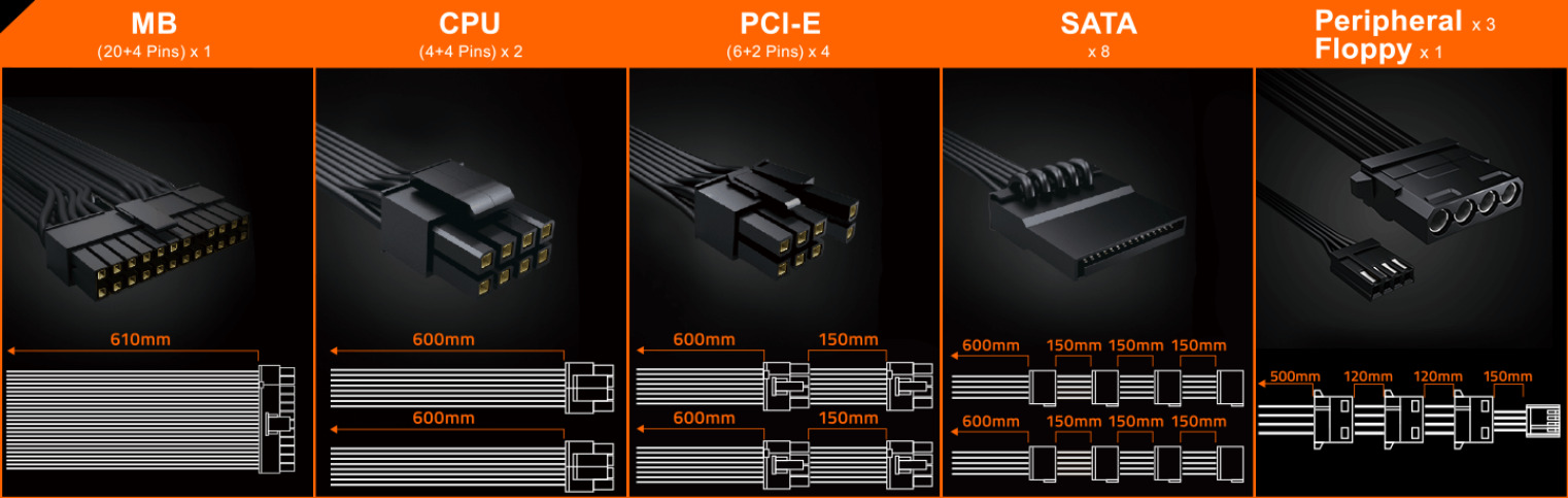 Gigabyte P850GM maroc