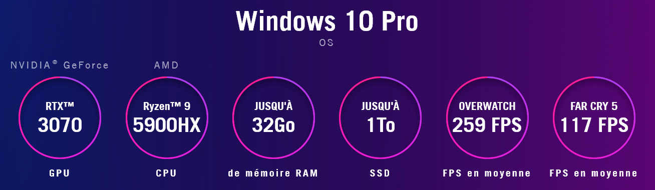 Windows 10 Pro