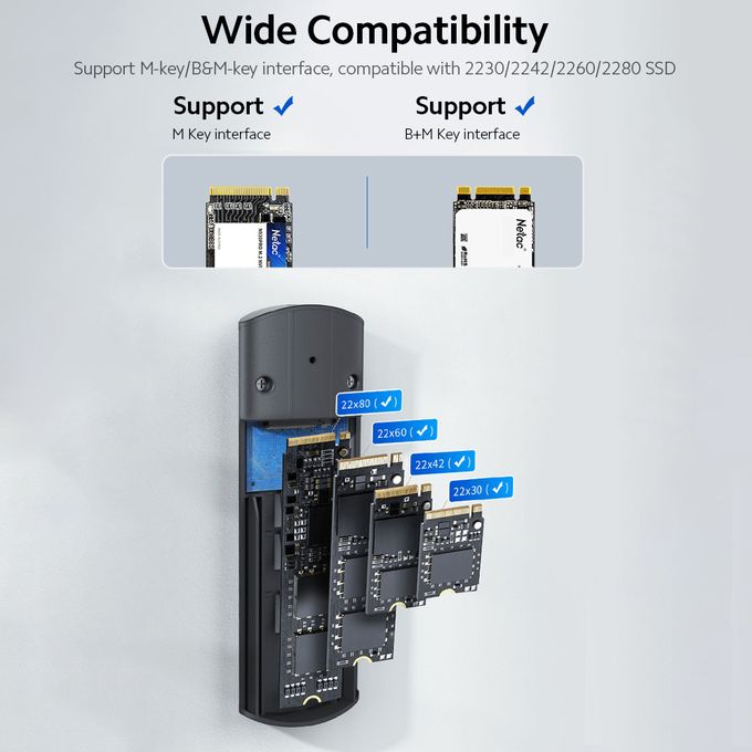 Double protocole Compatible avec quatre tailles