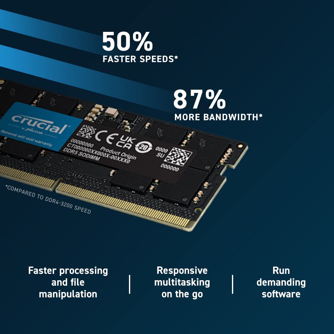 Mémoire DDR5 pour ordinateur portable